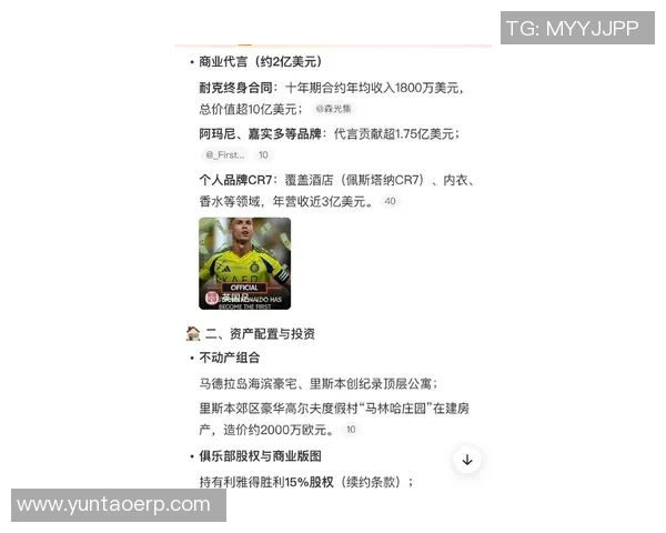 全球顶级足球明星财富排行榜揭秘谁是最富有的球员与他们的收入来源分析